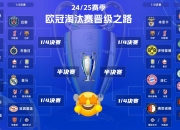 开云体育APP下载-激烈角逐！欧预赛赛程密集，球队备战鏖战的简单介绍