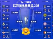 开云体育APP下载-激烈角逐！欧预赛赛程密集，球队备战鏖战的简单介绍