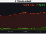 开云体育-摩斯球员状态走低，需找回比赛节奏的简单介绍