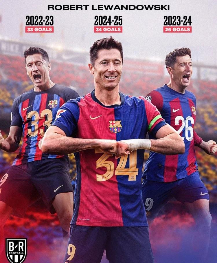 关于西班牙绝杀波兰，莱万点燃赛场的信息