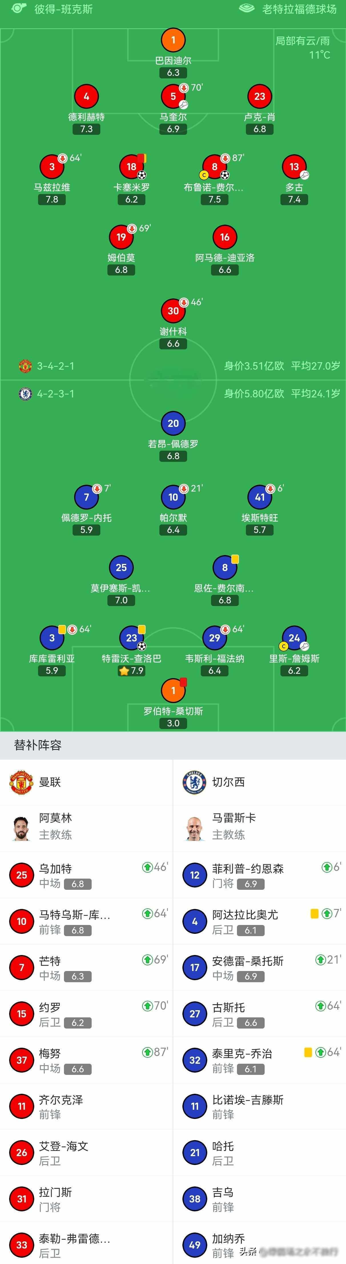 利物浦惊险晋级，下一轮恐面对强敌的简单介绍