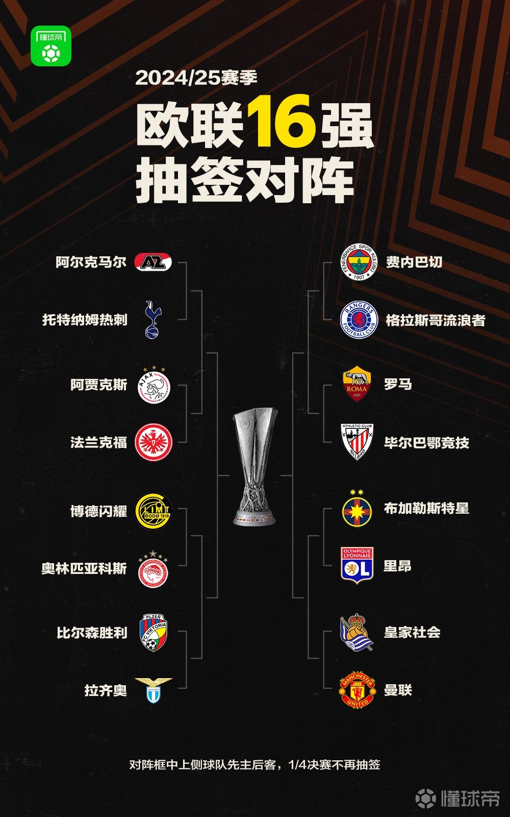 激烈角逐！欧预赛赛程密集，球队备战鏖战的简单介绍