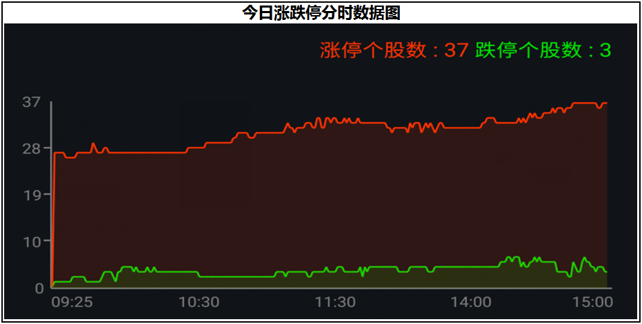 摩斯球员状态走低,需找回比赛节奏的简单介绍 摩斯球员状态走低,需找回比赛节奏的简单介绍