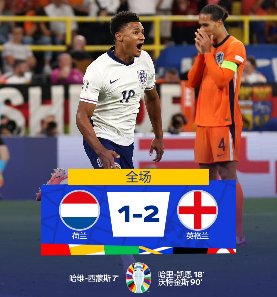 包含英格兰胜乌克兰晋级淘汰赛的词条