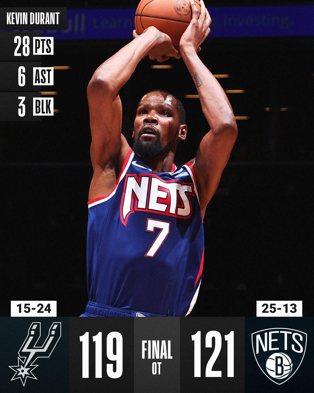 包含篮网力克吉林队，克莱关键制胜的词条